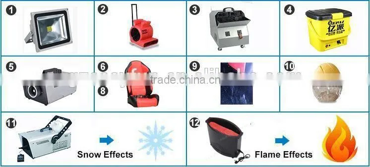 5d cinema on truck small invest 5d cinema business
