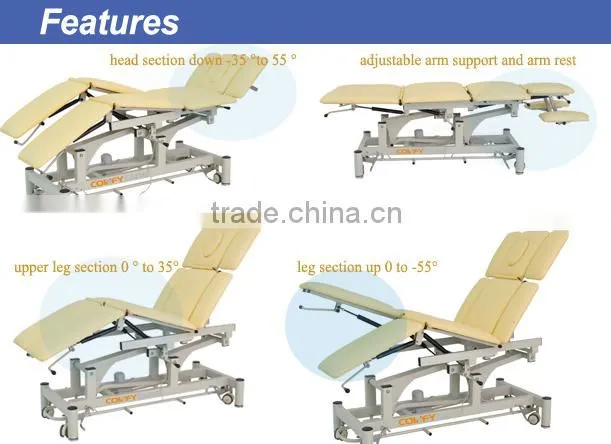 Coinfy EL10 Multi-function beauty device