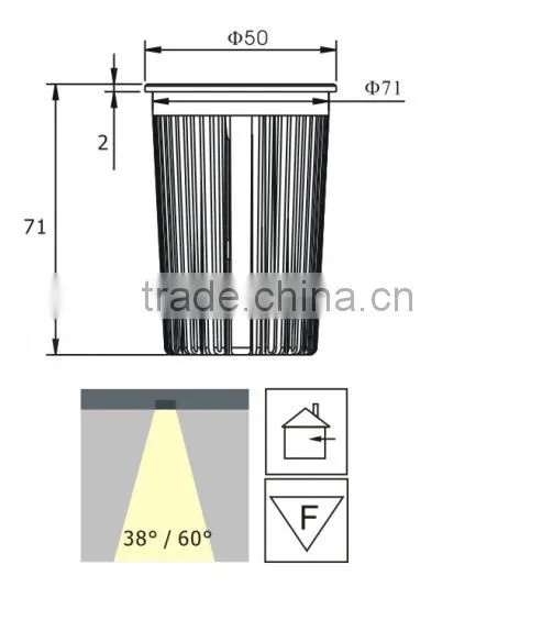 2016 220V AC 9W 550lm Sharp/Edison COB dimmable LED spotlight