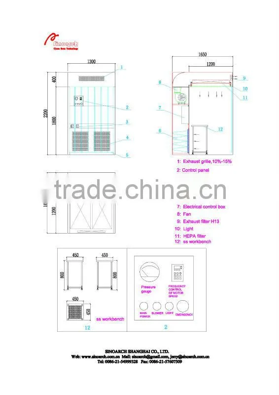 weighing booth/dispensing booth/vertical flow booth