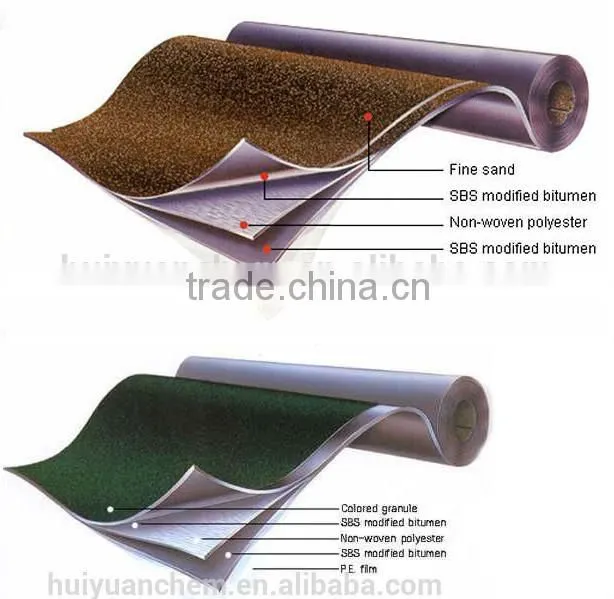 (HUIYUAN 30 Years Quality Guarantee) APP roof bituminous waterproofing membrane with COMPETITIVE PRICE