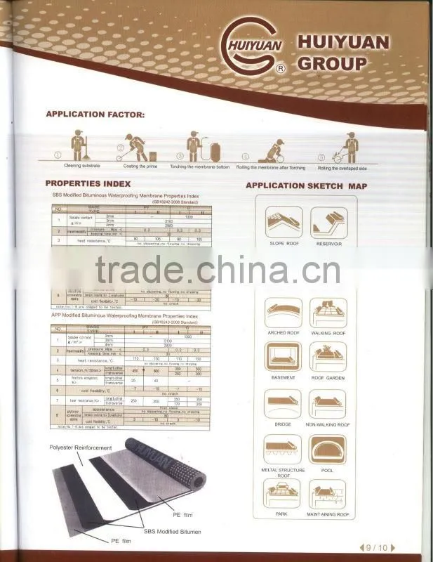 asphalt mat