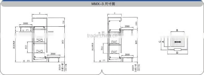 Warehouse different floor vertical cartons lift/cases elevator