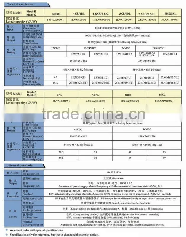 2KVA line interactive UPS