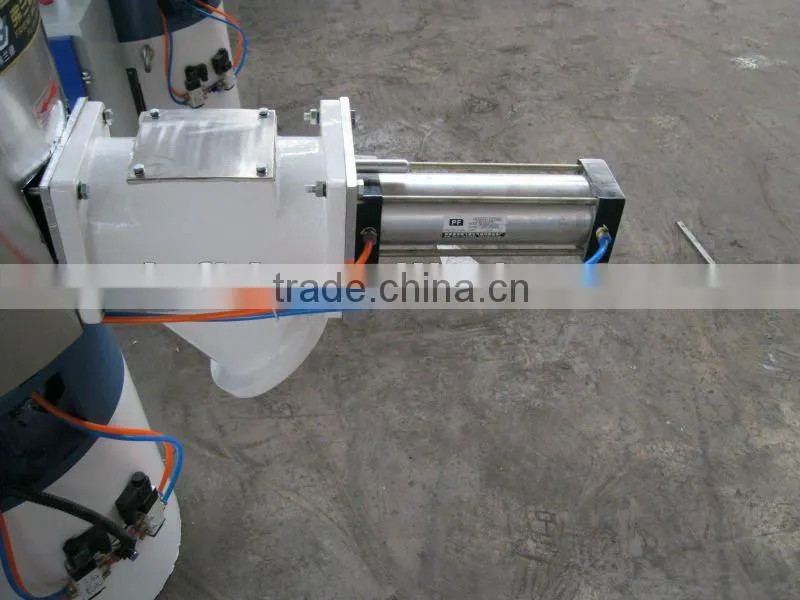 SRL-Z50/100A Plastic Blender Unit