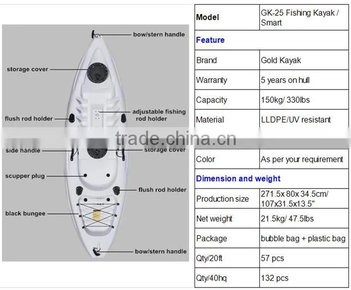 new Single sit on top fhishing kayak