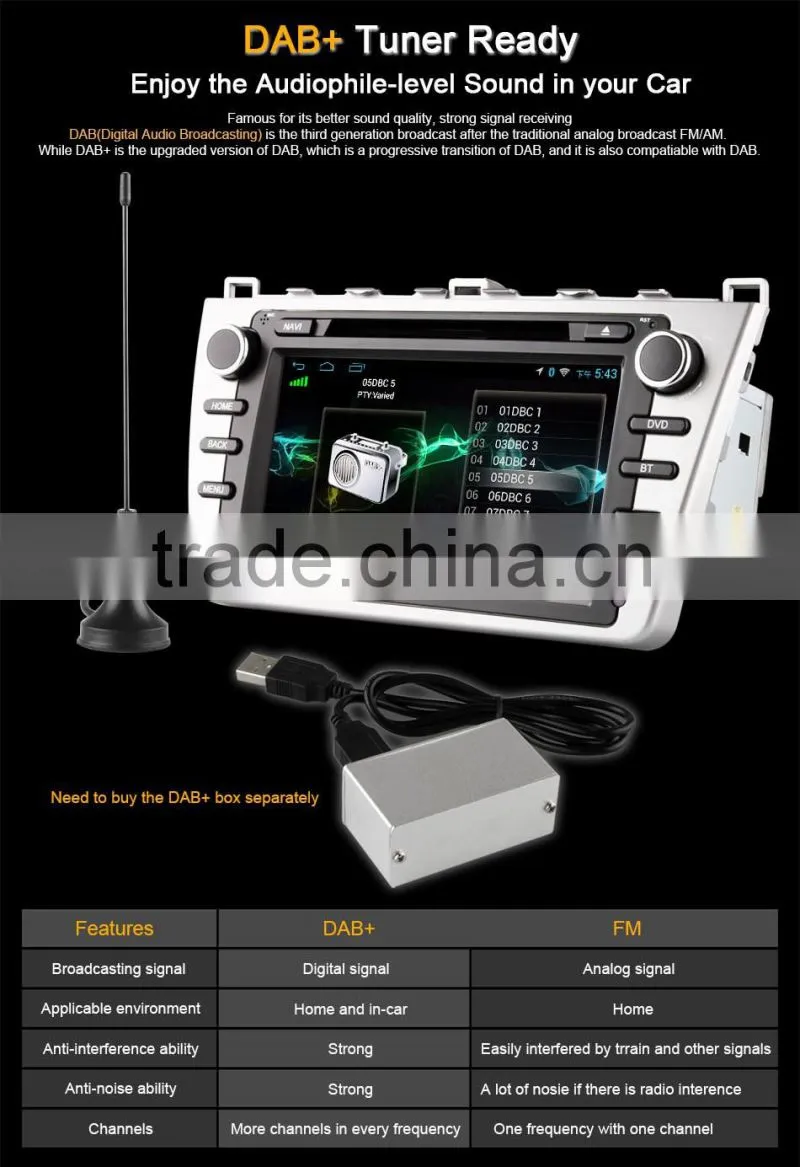 Ownice quad core Android 4.4 Car GPS stereo for Mazda 6 with Mirror link