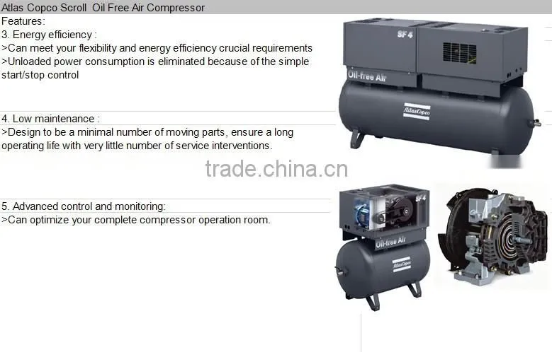Atlas Copco Scroll Oil Free Air Compressor