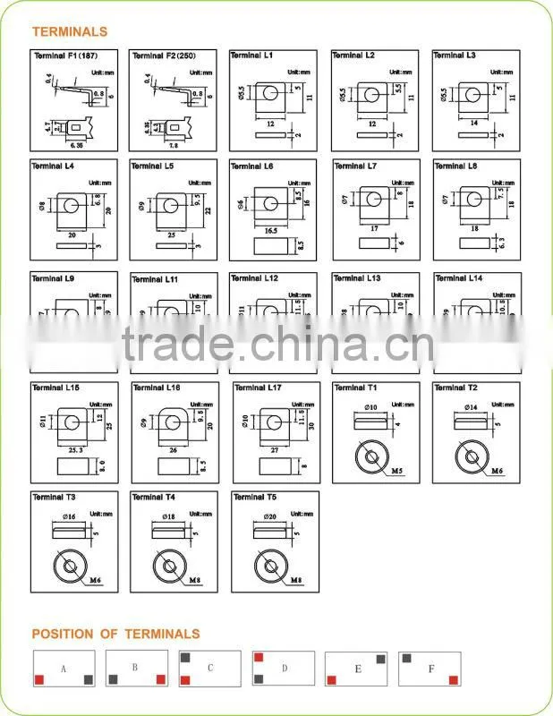 12v automatic lead acid battery charger 24A