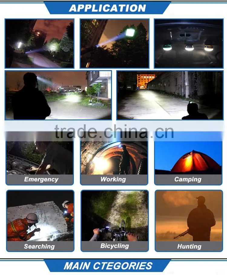 Professional Custom LED Flashlight Manufacturer with Patent Product Recommendations