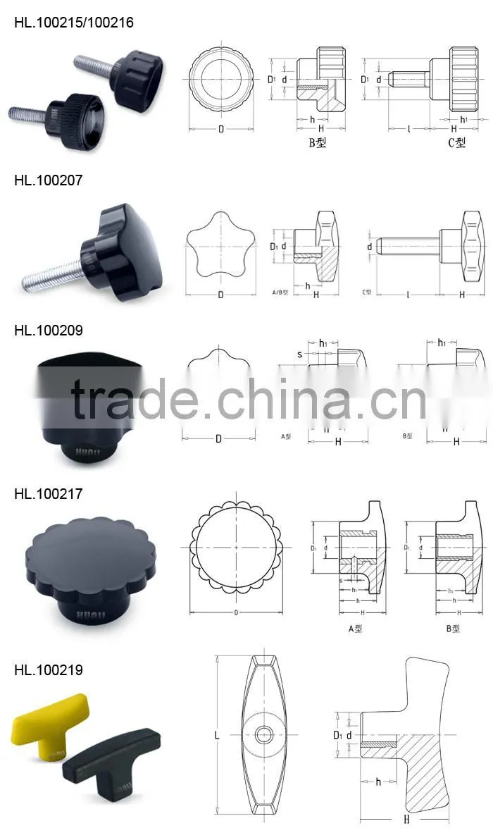 stripe knobs for mechanical high quality with factory price