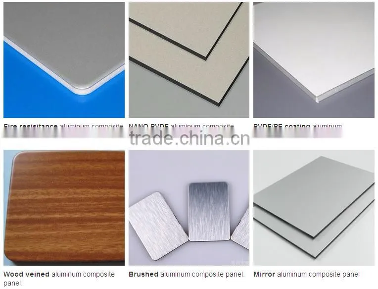 aluminum composite panel price with unbreakable pe core