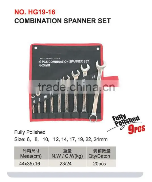 Universal Spanner Wrench For Ebay and Supermarket