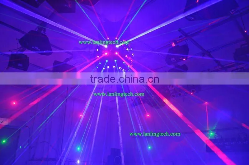 RGB moving head laser light ball