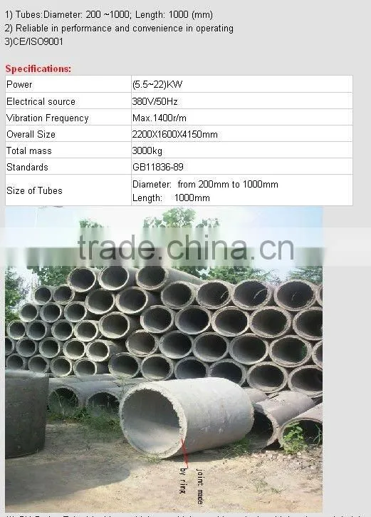 SY series tube machines(Pipe making machine)