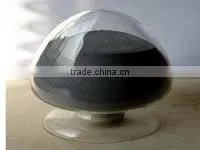 Iron Nickel Cobalt Alloy Nanopowder