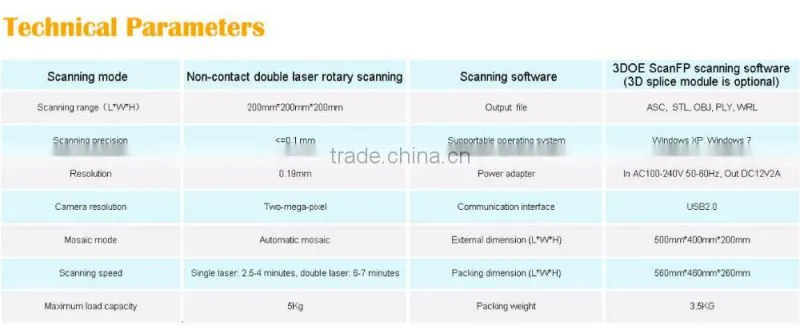 LDS series desktop 3D scanner