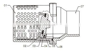 UPVC Swinging bottom valves DIN PN10/DIN PN10 bottom valves
