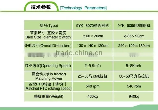 Round baler