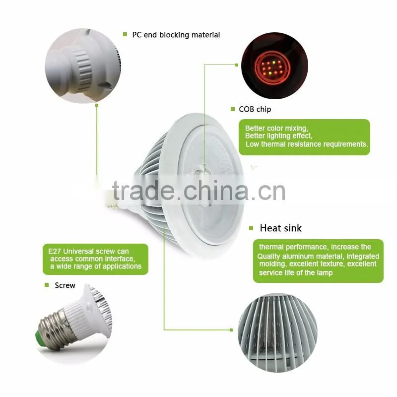 High Power Led Cob Grow Light 18w From Shenzhen Factory