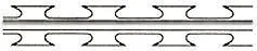 High Quality Fence Wire