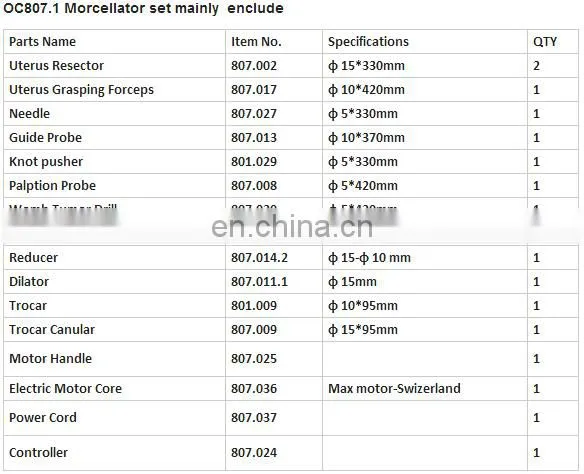 Vaginal Hysterectomy Instrument, Morcellator