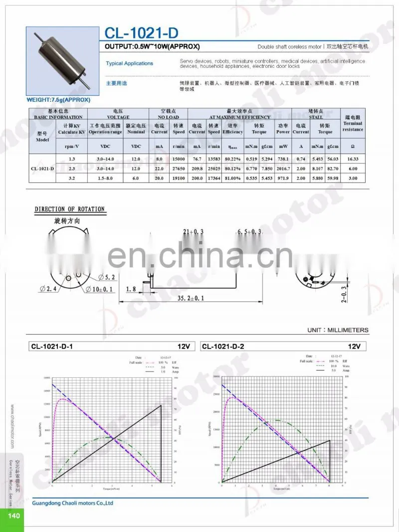 cl-1021 10mm dual shaft encoder available high torque coreless motor for electronic lock
