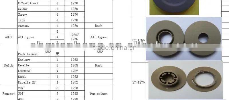universal car mats clips / fastener / fixing system