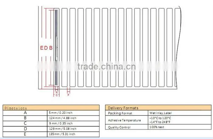 Passive UHF Rfid Label for library