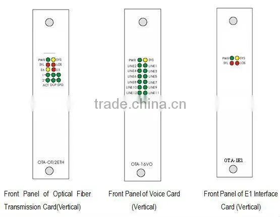 30 channel phone fiber optical converter audio video pcm transmission equipment