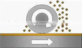 wood sawdust pellet machine