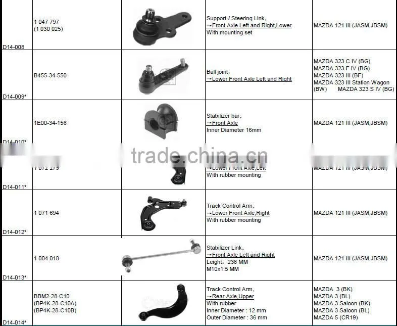Lower Control Arm