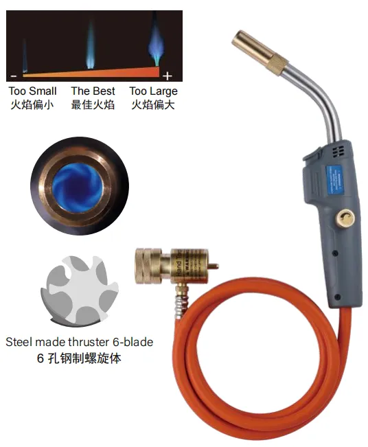 wh-ssvtp-hose-torch.jpg