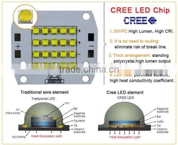 high power replacement lamps tube led replacement high bay 1000w