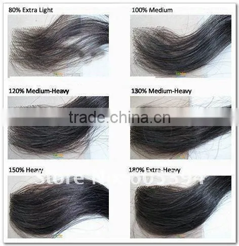 Wholesale human hairmalaysian virgin curly hair glueless full lace wigs