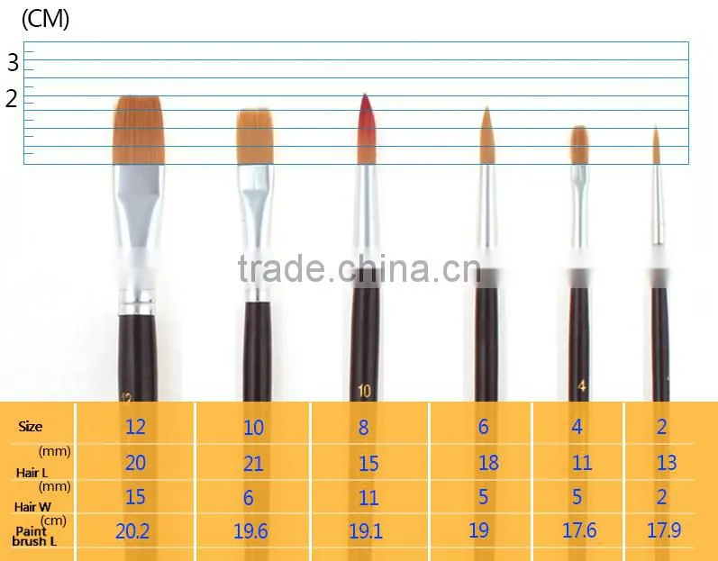 Free Sample 6pcs Nylon Hair Wood Handle Watercolor Artist Brush Set Gouache Brush Set Wholesale
