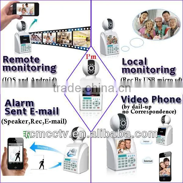 Monitor Door Camera with Wifi Video Camera P2P Network Camera