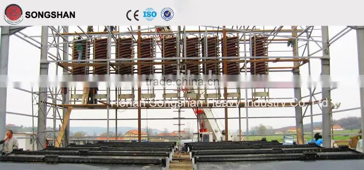 Tungsten spiral chute for gold/tin/iron