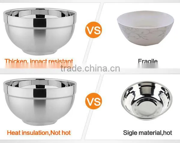 Charms Stainless Steel large bowl