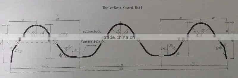 Metallic Thrie-Beam Guard Rail