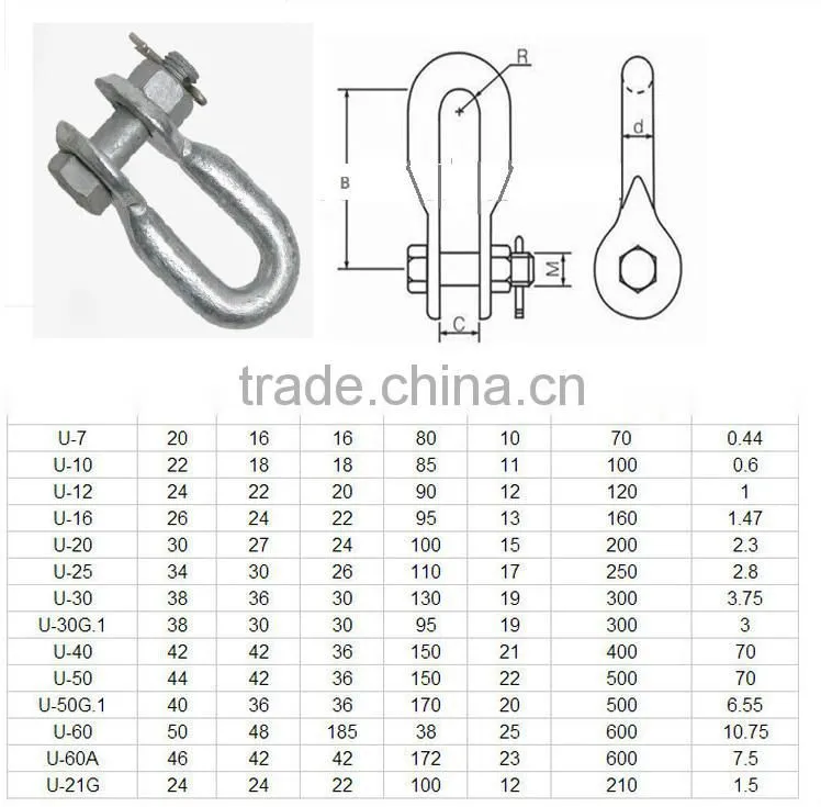 Power Fitting hot-dip galvanized u-7 anchor