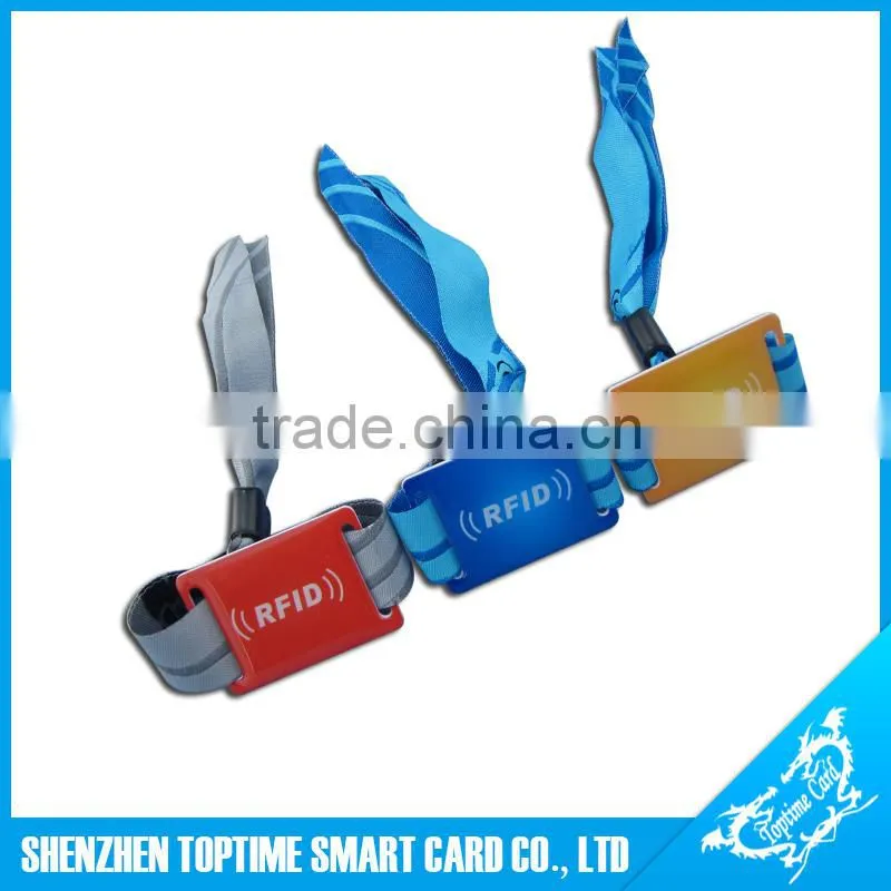 thermal printing custom fabric wristband