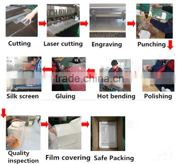 Manufacturer supplier acrylic rose storage box / hot sale acrylic flower display case