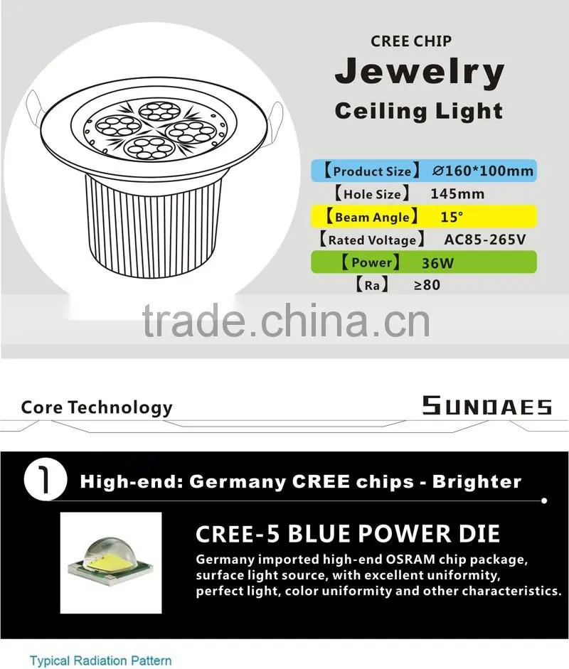 LED Ceiling light hot sale High power led ceiling panel light 36w Jewelry LED ceiling light