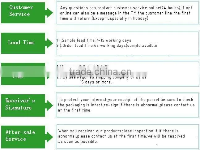 5x18x5mm Money counter wheel / Money counter roller