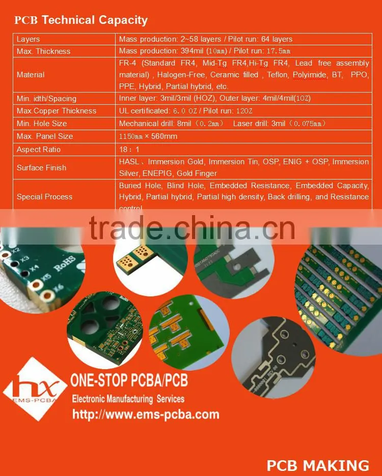 OEM ODM two layer multi layer lcd display fpc exporter - China ULO Group 028