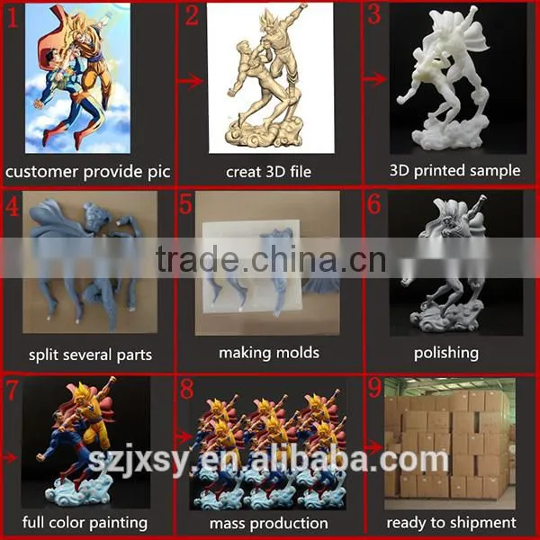 plastic action figure monster warcraft action figure