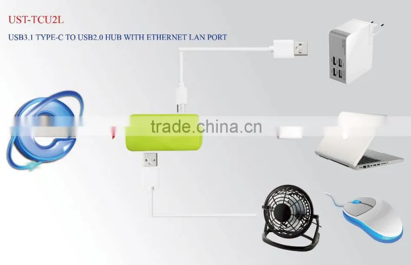 USB 3.1 type c to USB2.0 HUB with lan port and mirco USB PORT compatible with USB2.0/1.2/1.0