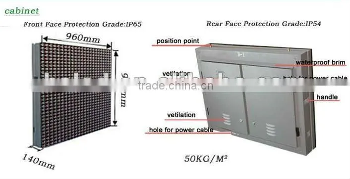 floor based installation P10 big screen outdoor LED TV
