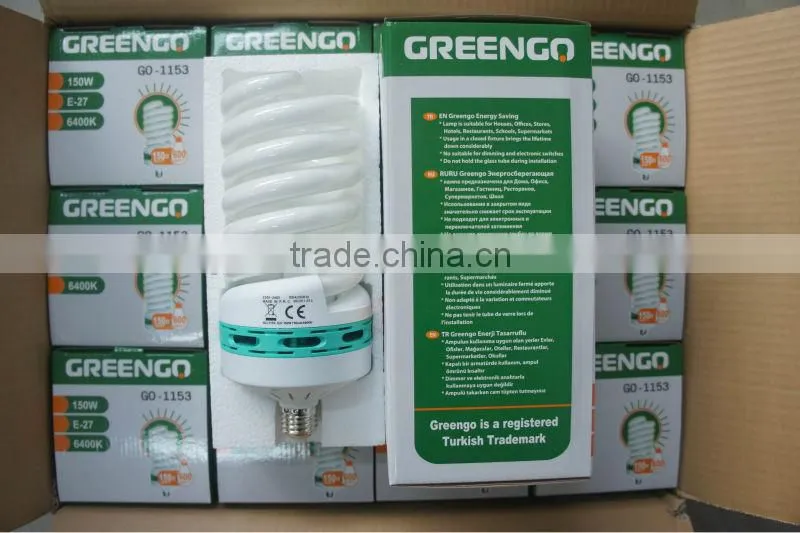 energy saving bulb
